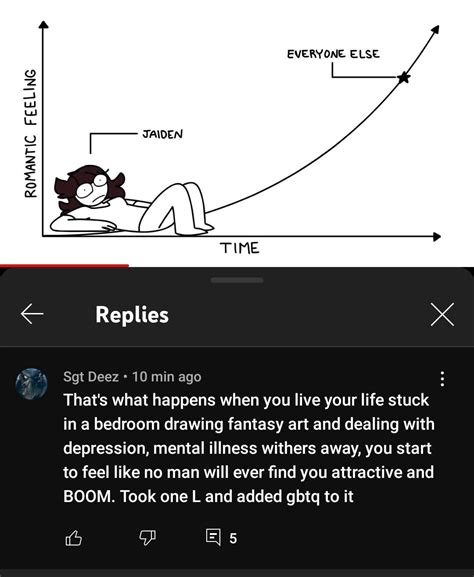 r/feminineboys on Reddit: As a straight and .